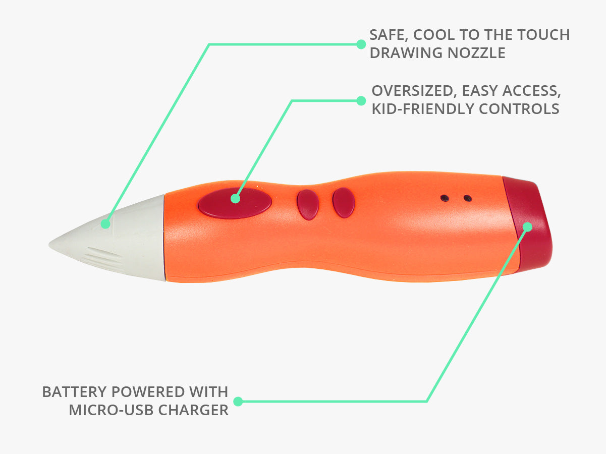 MYNT3D Junior2 - Bolígrafo 3D para niños [modelo 2020] bolígrafo de  impresión de baja temperatura seguro para niños (no compatible con ABS/PLA)