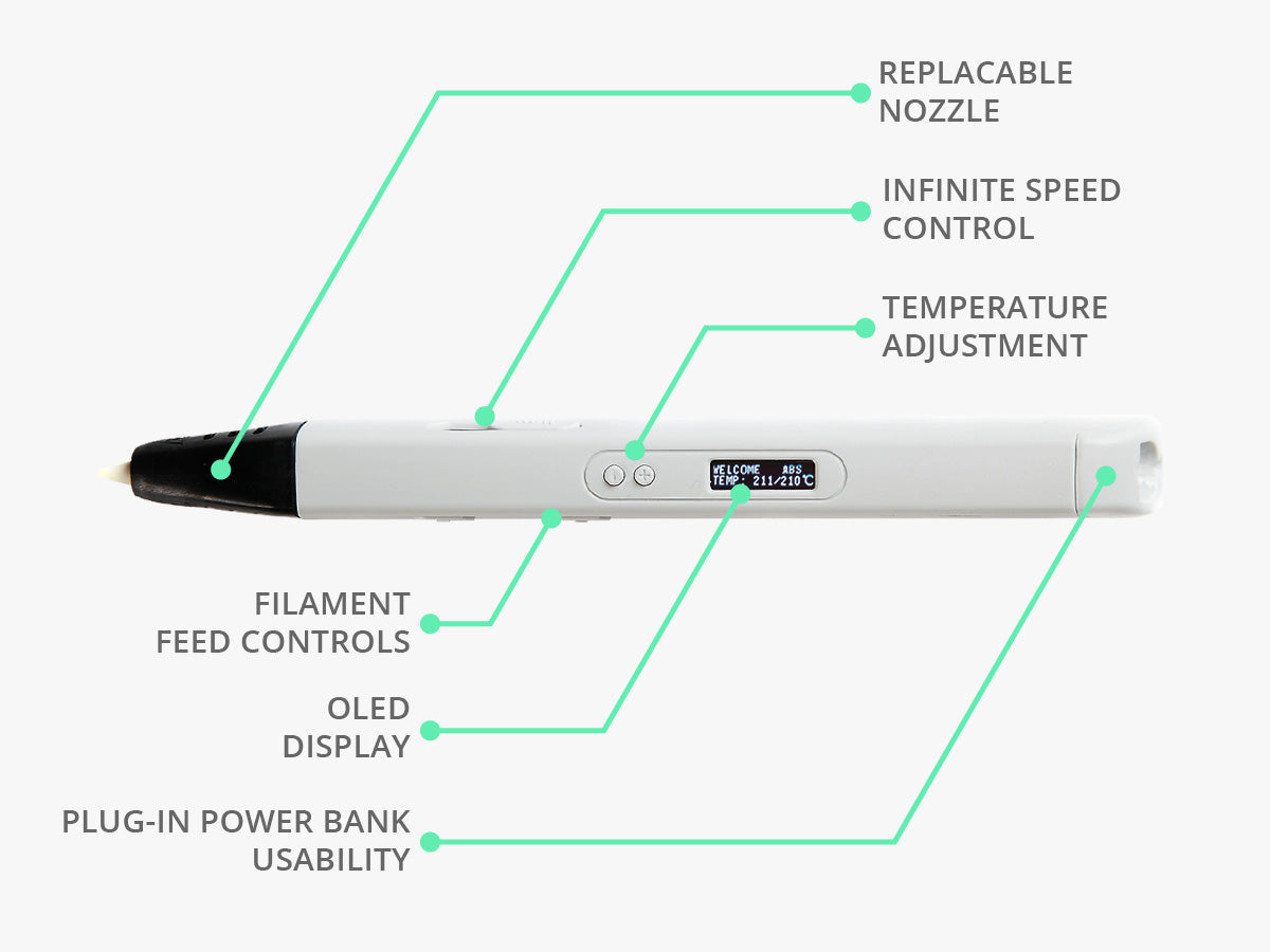 A3D Store - Standard 3D Printing Pen w/LCD