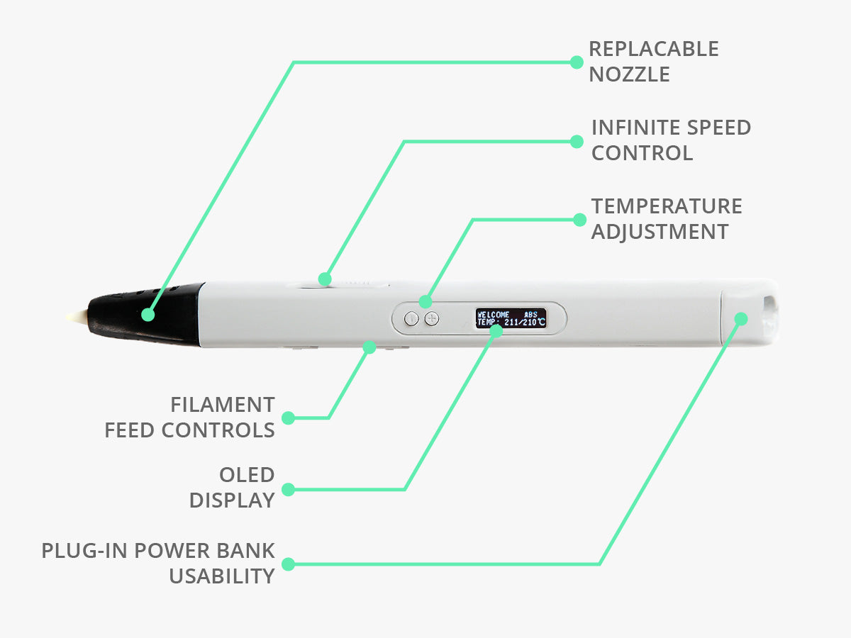 MYNT3D Professional Printing 3D Pen with OLED Display