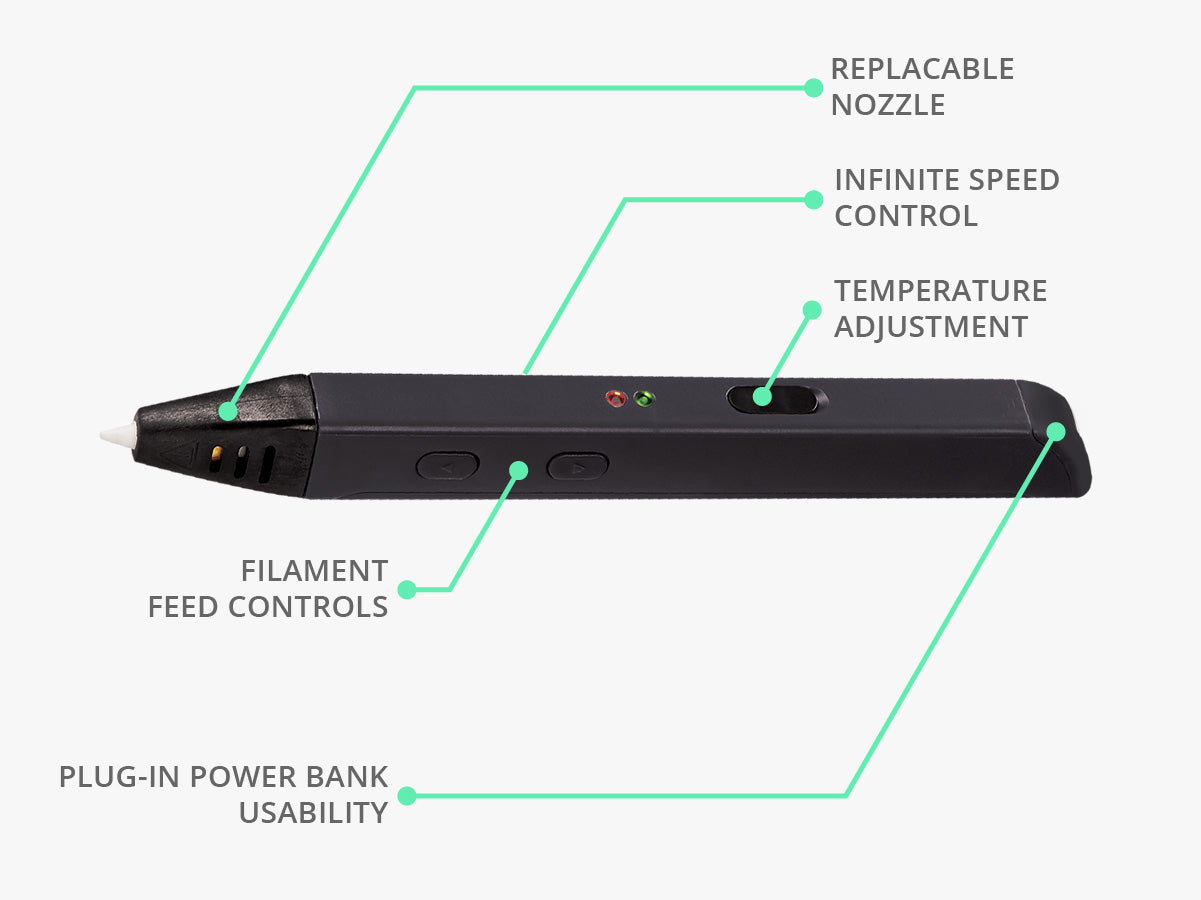 3D Pen Super - MYNT3D